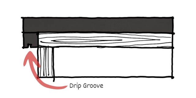 Drip Groove